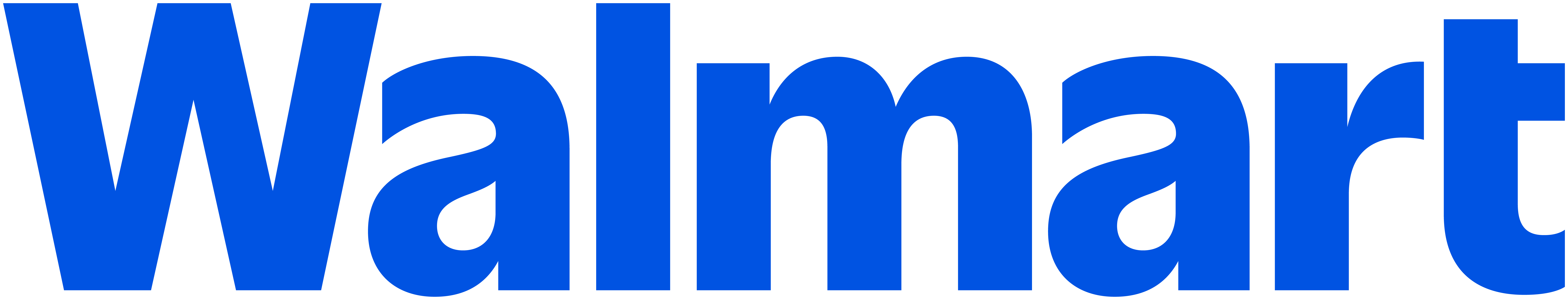 Walmart Marketplace Listing Services